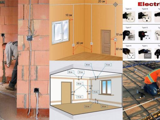 Mastering Electrical System Setup: Essential Guidelines for Installation