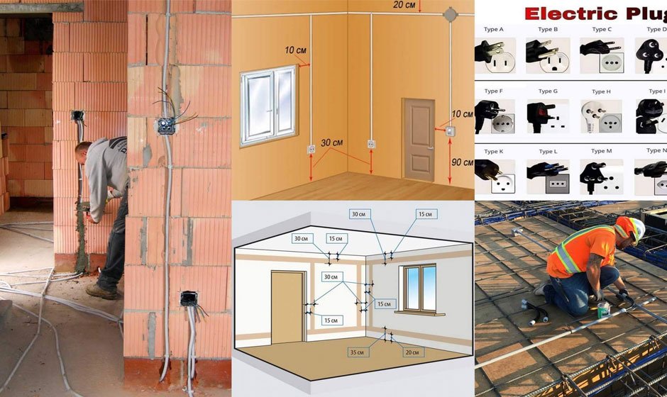 Mastering Electrical System Setup: Essential Guidelines for Installation