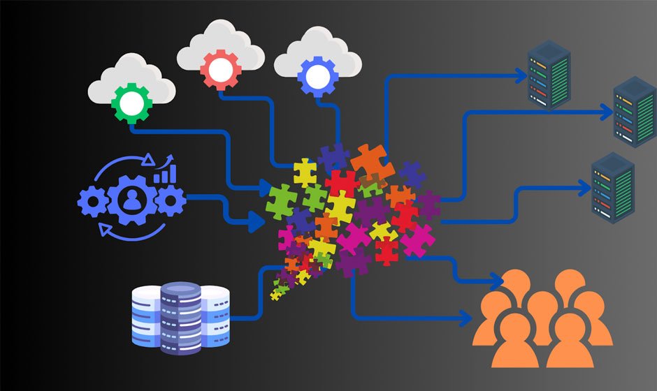 How Managed File Transfer Supports Compliance with Industry Regulations