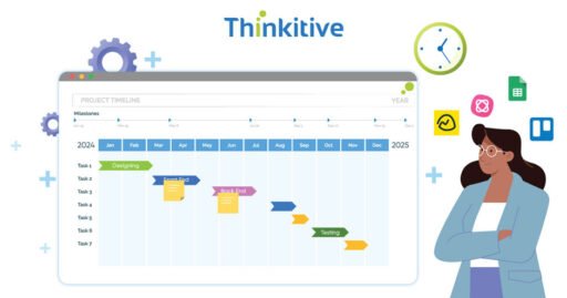 How to Manage Custom Home Care Software Project Timelines