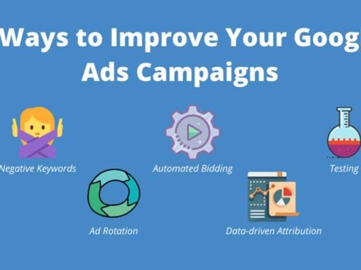 Innovative Strategies for Boosting Your Google Ads Efficiency