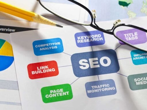 How Large Organizations Can Build Sustainable SEO Strategies
