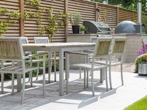 How to Windproof Your Property